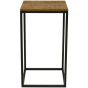 Plantentafel Milo