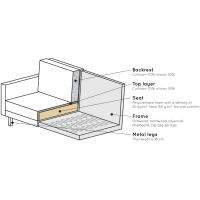 Rodeo fauteuil velvet classic